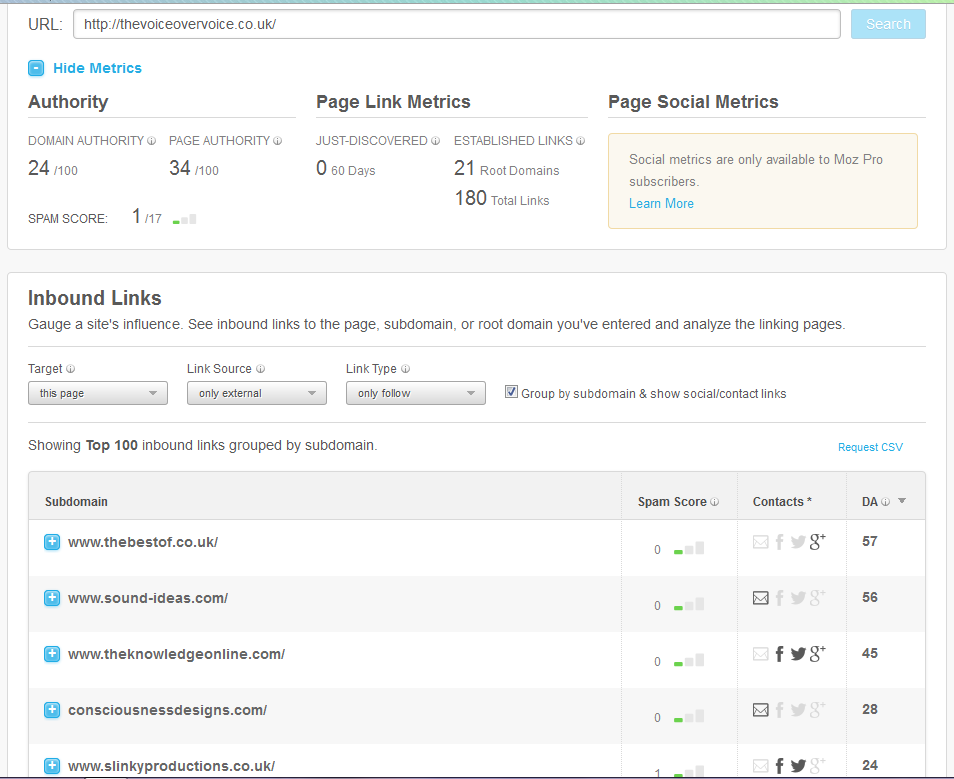 Website Metrics From Moz.com's Site Explorer For Voice Over Competitor