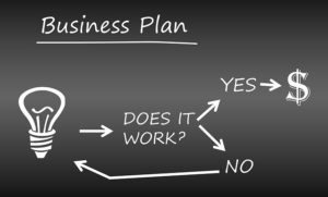 Write A Business Plan