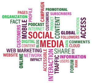 Social Media Marketing Tag Cloud