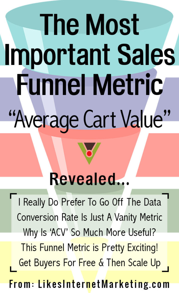 The Average Cart Value Sales Funnel Metric