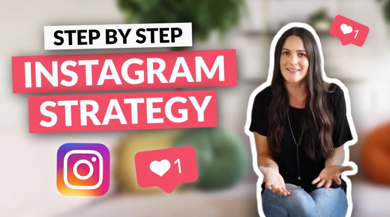 Instagram Marketing Strategy for 2019