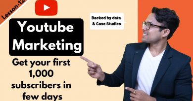 Lesson-11: Youtube Marketing explained in 13 minutes (Backed by data) | Ankur Aggarwal