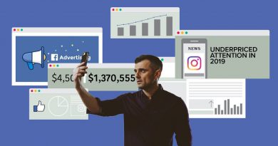 The Power of Facebook Advertising Explained for 2019