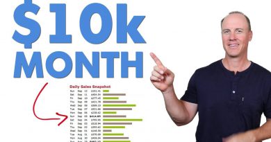 Clickbank For Beginners 2019: How To Make $10,000 Per Month