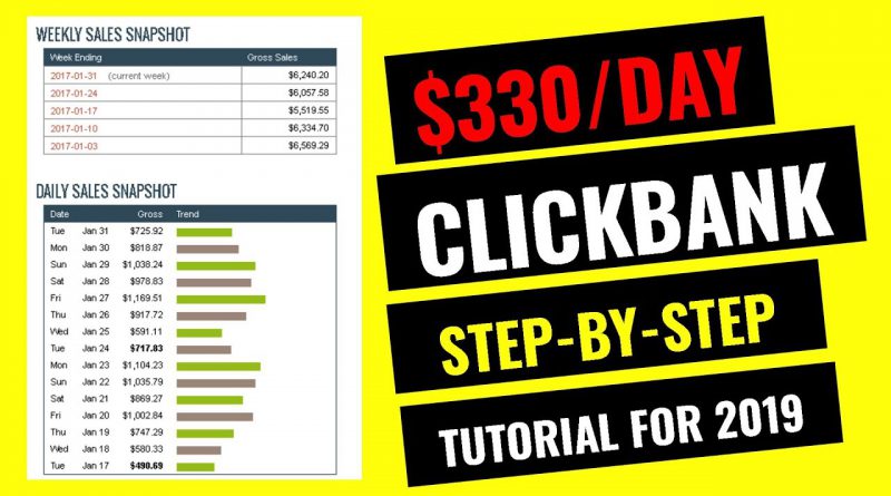 Clickbank For Beginners: Easiest Way To Make Money With Clickbank Affiliate Marketing: Tutorial