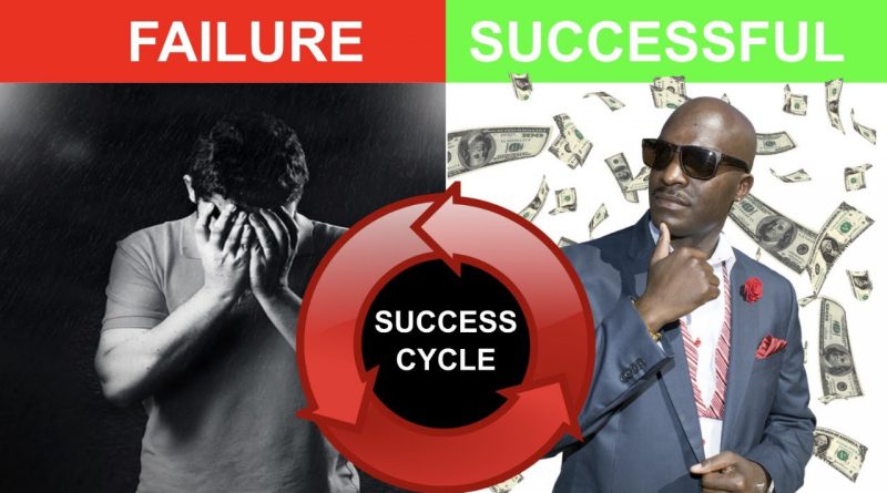 HOW TO BECOME SUCCESSFUL AT ANYTHING (TONY ROBBINS SUCCESS CYCLE)