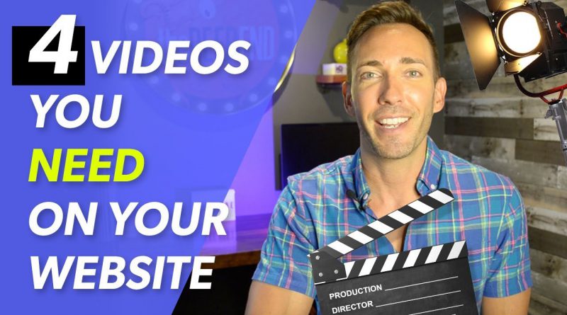 Video Marketing For Your Business: The 4 Videos You Need