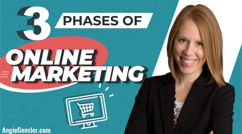 3 Phases of Online Marketing (And How to Choose the Right Phase for Your Business)