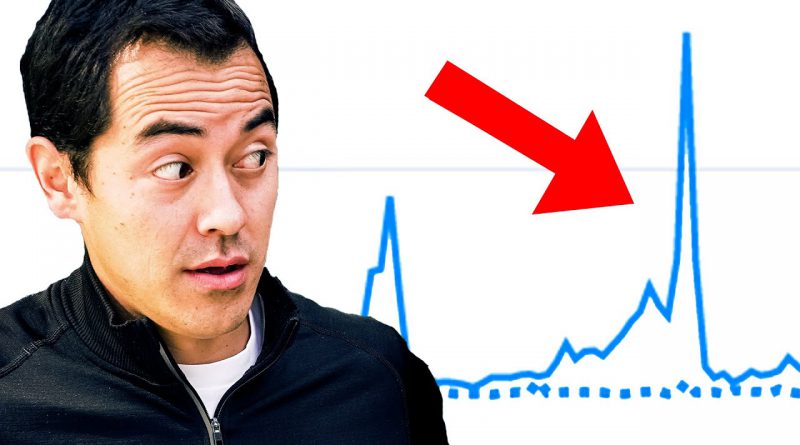 Get More Views: The MOST IMPORTANT Metric in YouTube Analytics