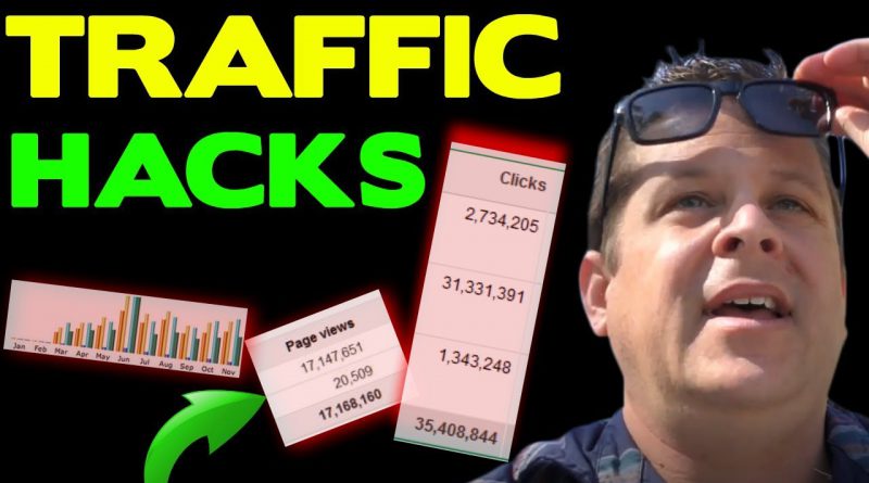 Get Traffic To Your Website - Fastest Keyword Hacks!