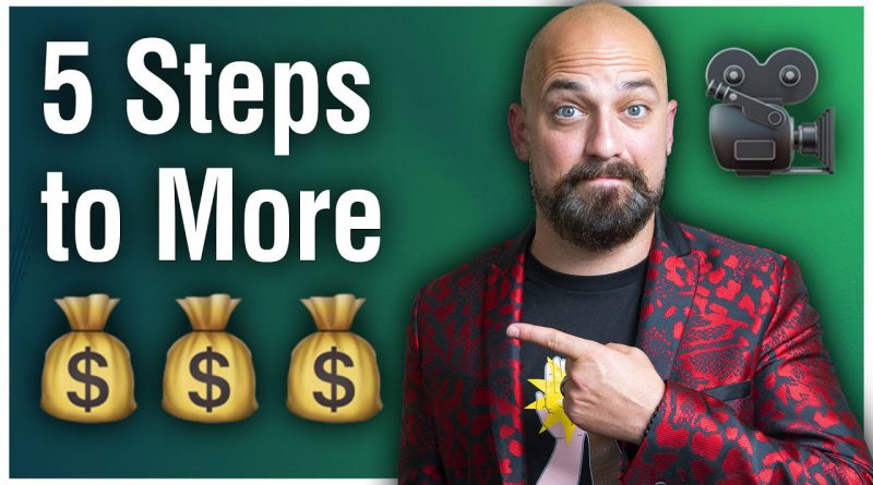 How to Create Sales Videos That Convert