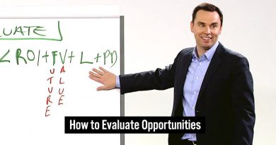 How to Evaluate Opportunities