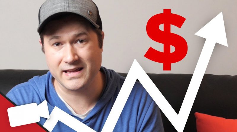 How to Sell on YouTube Without Killing Your Channel