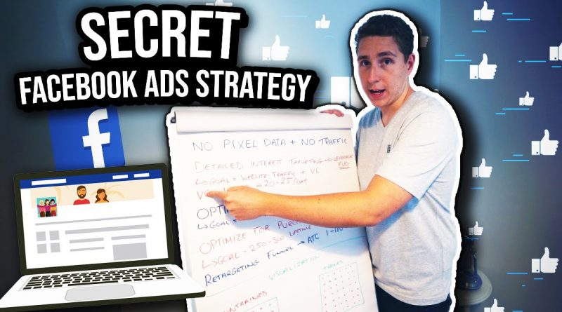 ULTIMATE Facebook Ads Strategy for E-Commerce Clients (#TheJourney - Episode 2)