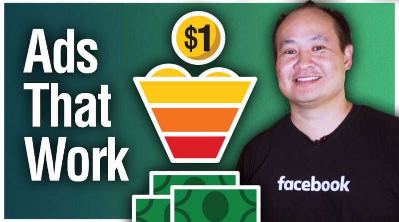 How to Create Successful Facebook Video Ads: A 3-Step Formula