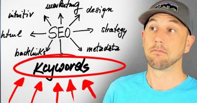Top 5 Free Keyword Suggestion Tools - Get More Great Blog Ideas, Video Ideas & Podcast Topic Ideas