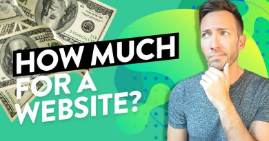 How Much Do Websites Cost in 2020?