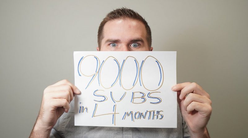 From 0 to 9k Subscribers in 4 Months (How to grow FAST on YouTube)