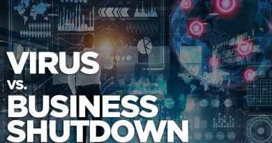 Virus vs Business Shutdown