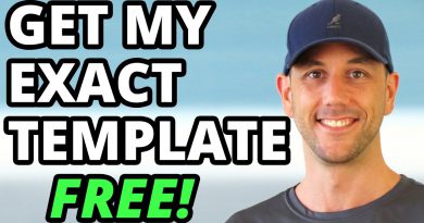 How To Write SEO Optimized Affiliate Review Posts FAST!