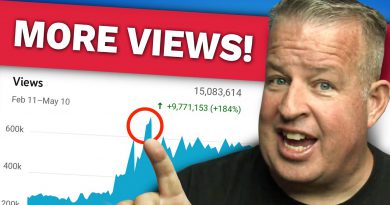 Get More Views & Grow on YouTube in 30 Days!