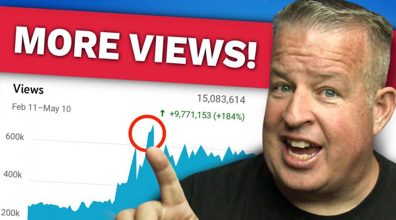 Get More Views & Grow on YouTube in 30 Days!