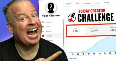 30 Day Creator Challenge... The Results & What's next