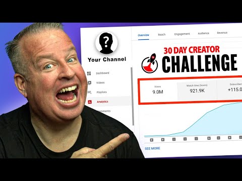 30 Day Creator Challenge... The Results & What's next