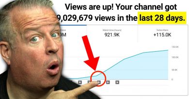 Can You Really Grow Your YouTube Channel in 30 days?
