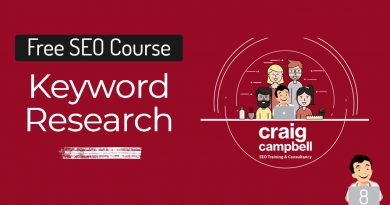 How to do Keyword Research and why its important to do properly