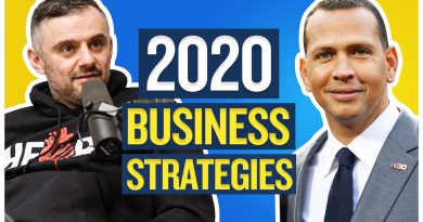Gary Vaynerchuk and Alex Rodriguez Discuss New Business Strategies During the 2020 Pandemic