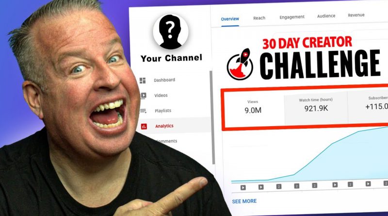 30 Day Creator Challenge Coaching Call