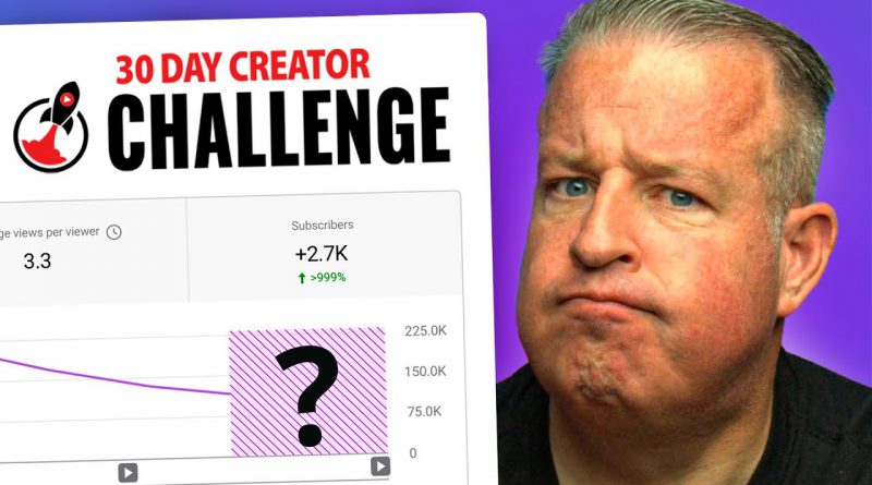 30 Day Creator Challenge is up, but what's next?