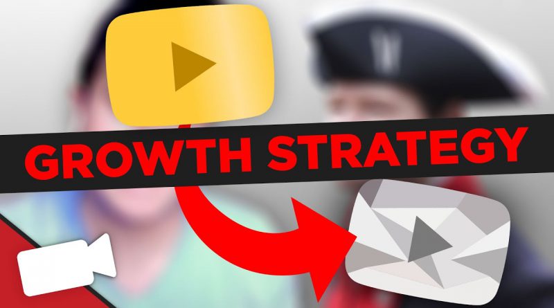 When Growth Stalls after 1 Million Subscribers: Jon's New Strategy