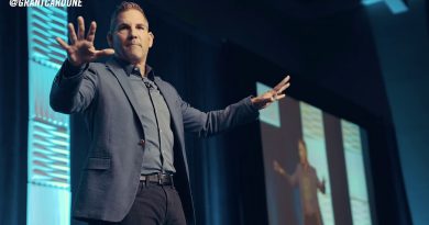 If You Are Having Trouble with Money - Grant Cardone