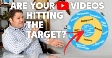 Succeed on YouTube in 2021 - Make Money Even if You're an Average Joe