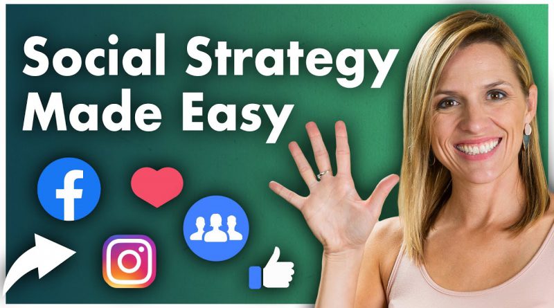 Social Media Marketing Strategy in 5 Steps
