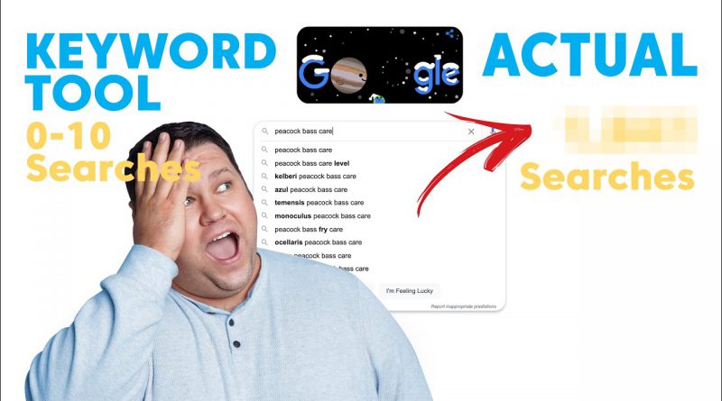 Testing How Accurate Keyword Research Tools Are