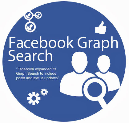Facebook Graph Search Business Page Tips