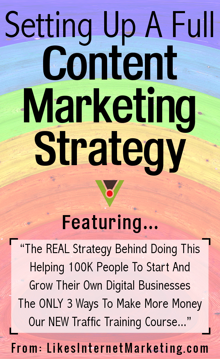Setting Up A Full Content Marketing Strategy
